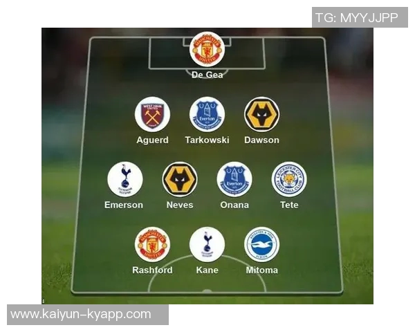 水晶宫计划一月出售格伊夏窗报价3500万不动摇