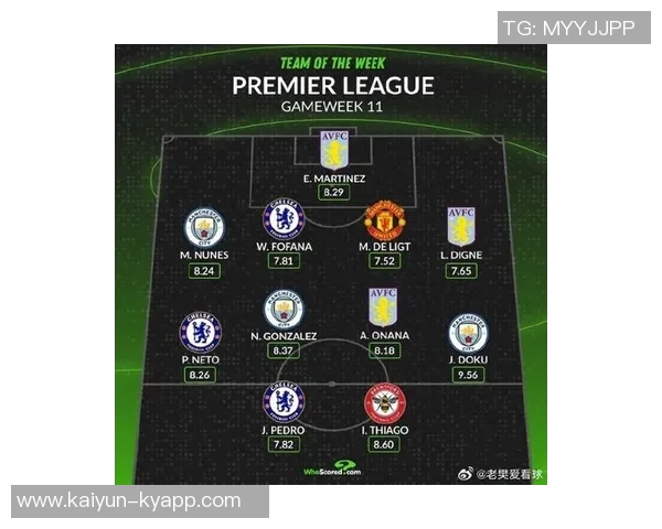 本赛季英超评分最低阵容揭晓伊萨克特劳雷田中碧名列其中 本赛季英超评分最低阵容揭晓伊萨克特劳雷田中碧名列其中