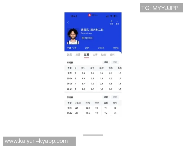 东契奇独特球星卡以470万美元成交创下历史第八高价记录