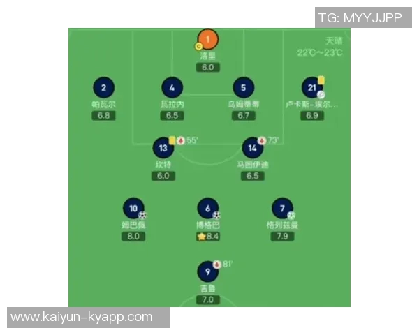 米体报道布雷默伤愈复出斯帕莱蒂或将调整战术阵型至4231