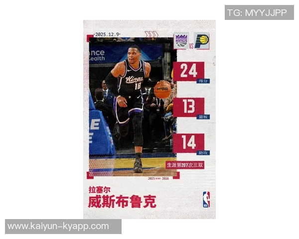 威少新赛季表现亮眼场均118分55板4助三分命中率高达50 威少新赛季表现亮眼场均118分55板4助三分命中率高达50