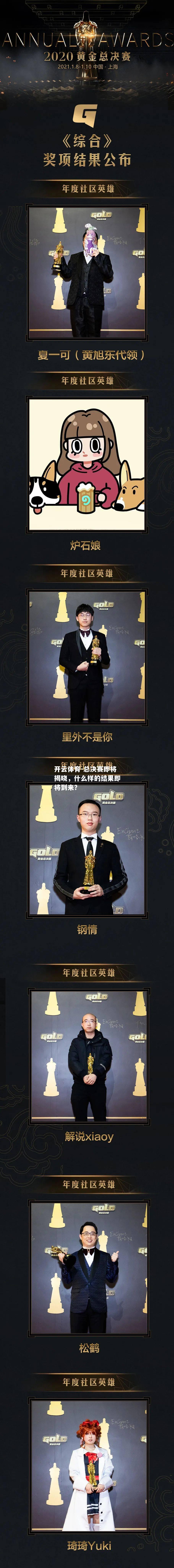 总决赛即将揭晓，什么样的结果即将到来？